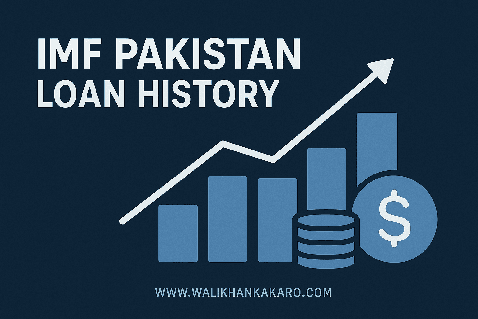 IMF Pakistan loan history