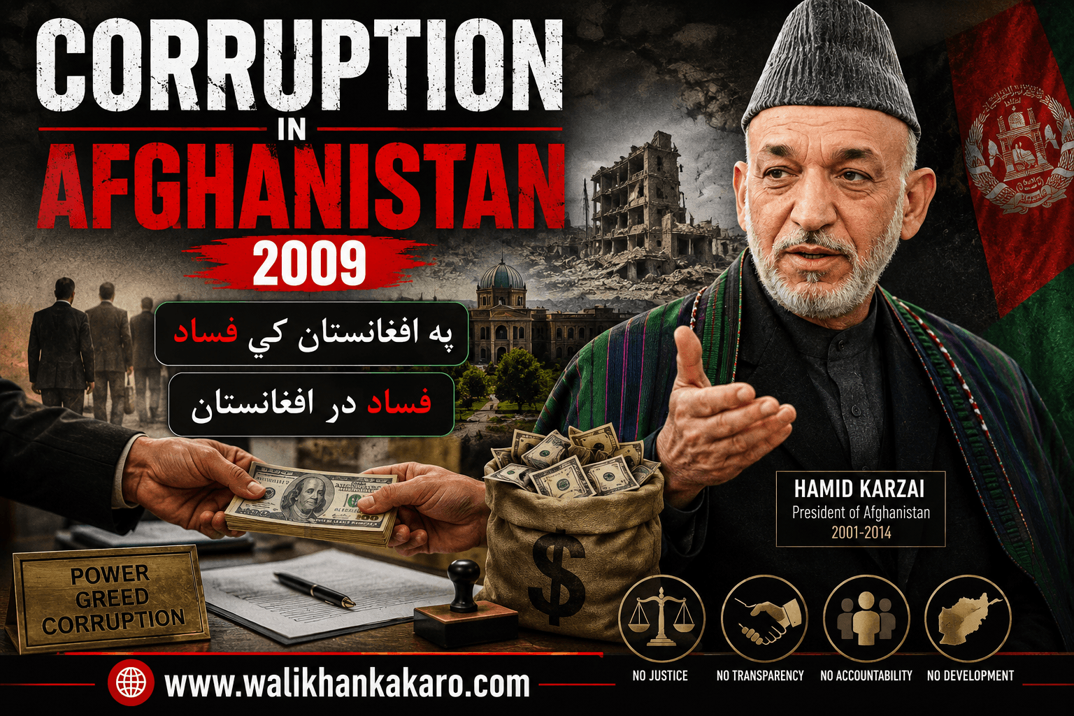 Corruption in Afghanistan 2009