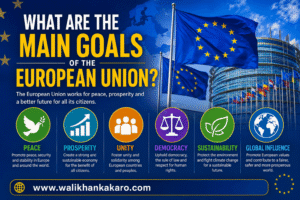What are the main goals of the European Union
