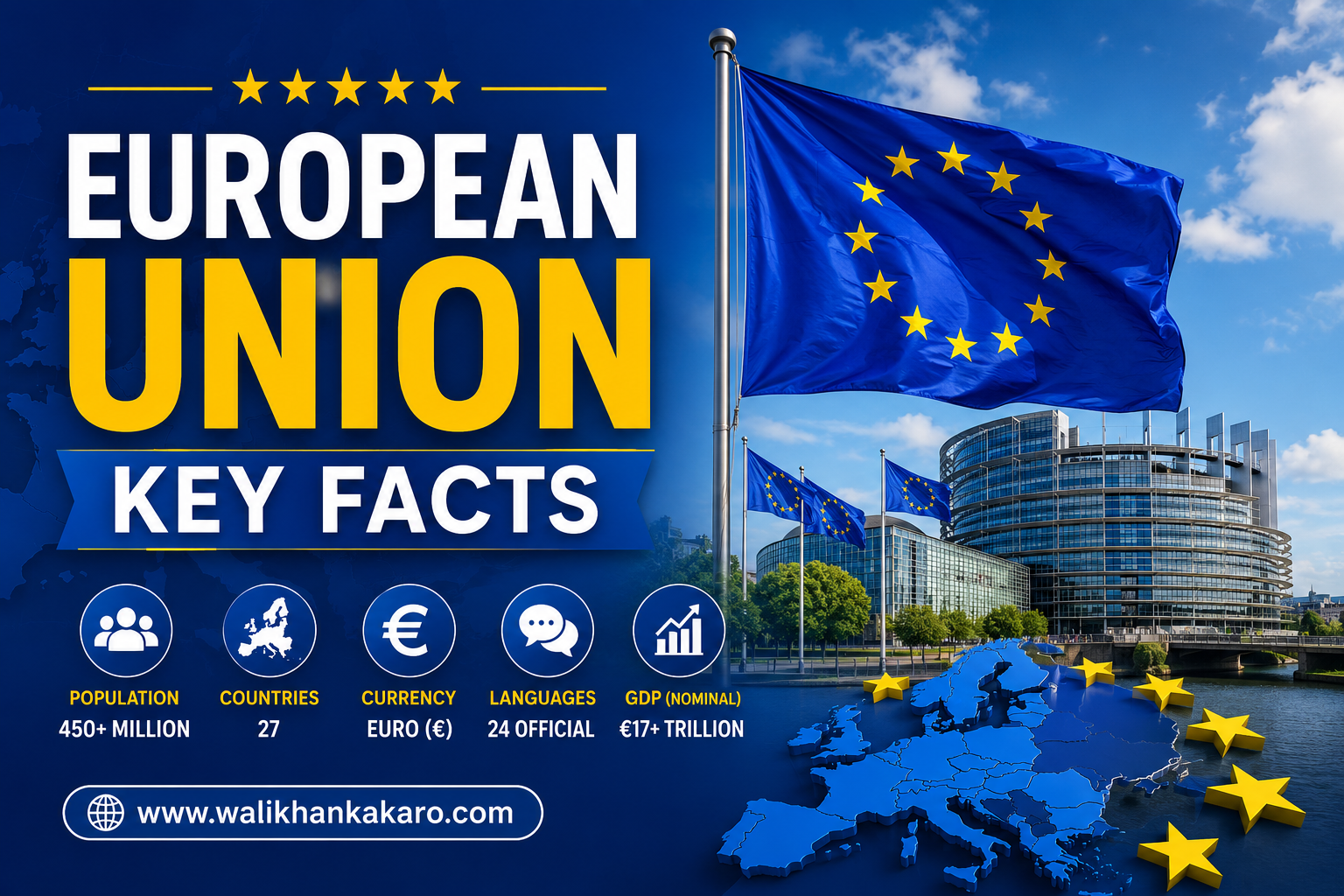 European Union Key Facts