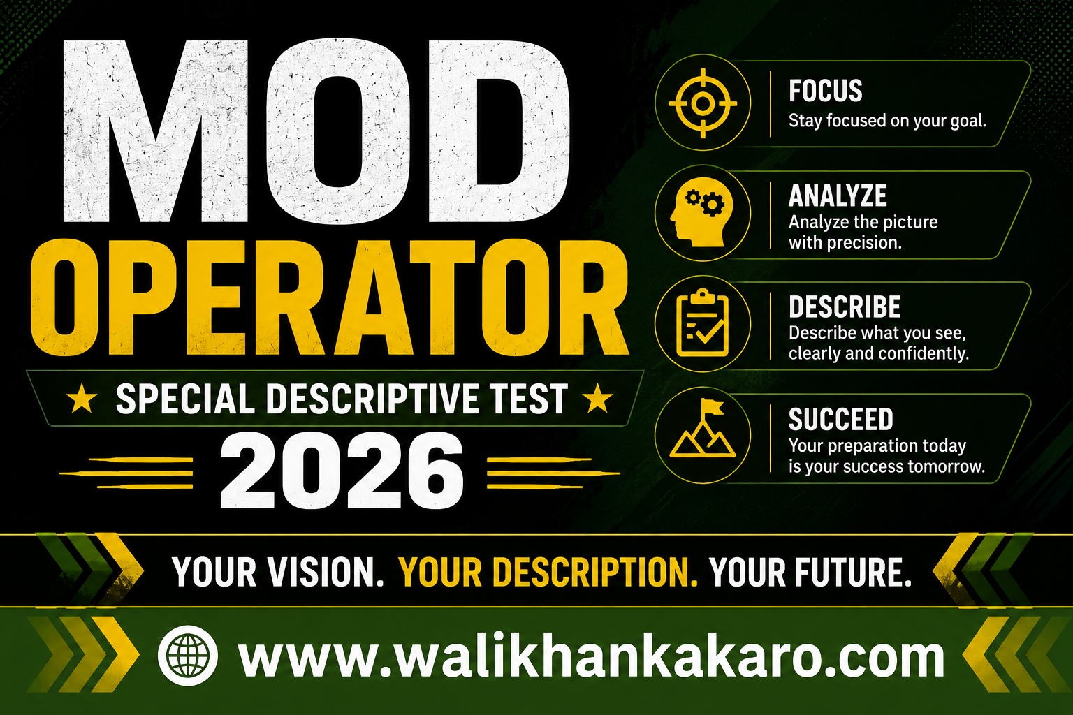 MOD Operator Special Descriptive Test 2026