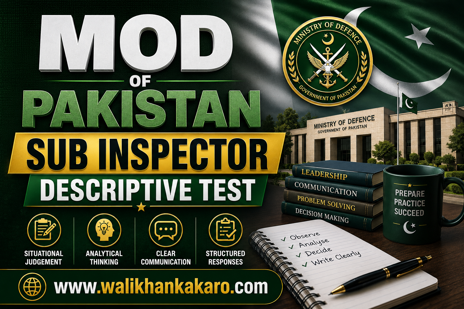 MOD Sub Inspector Descriptive Test 2026