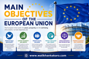 Main Objectives of the European Union