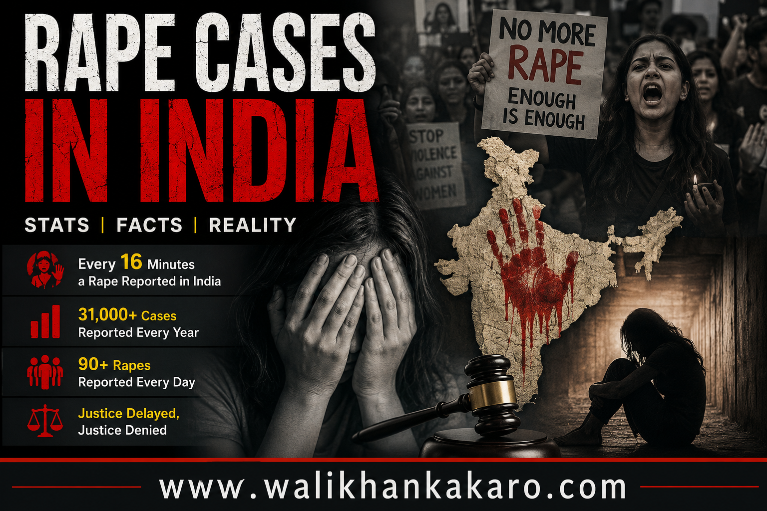 Rape Cases in India