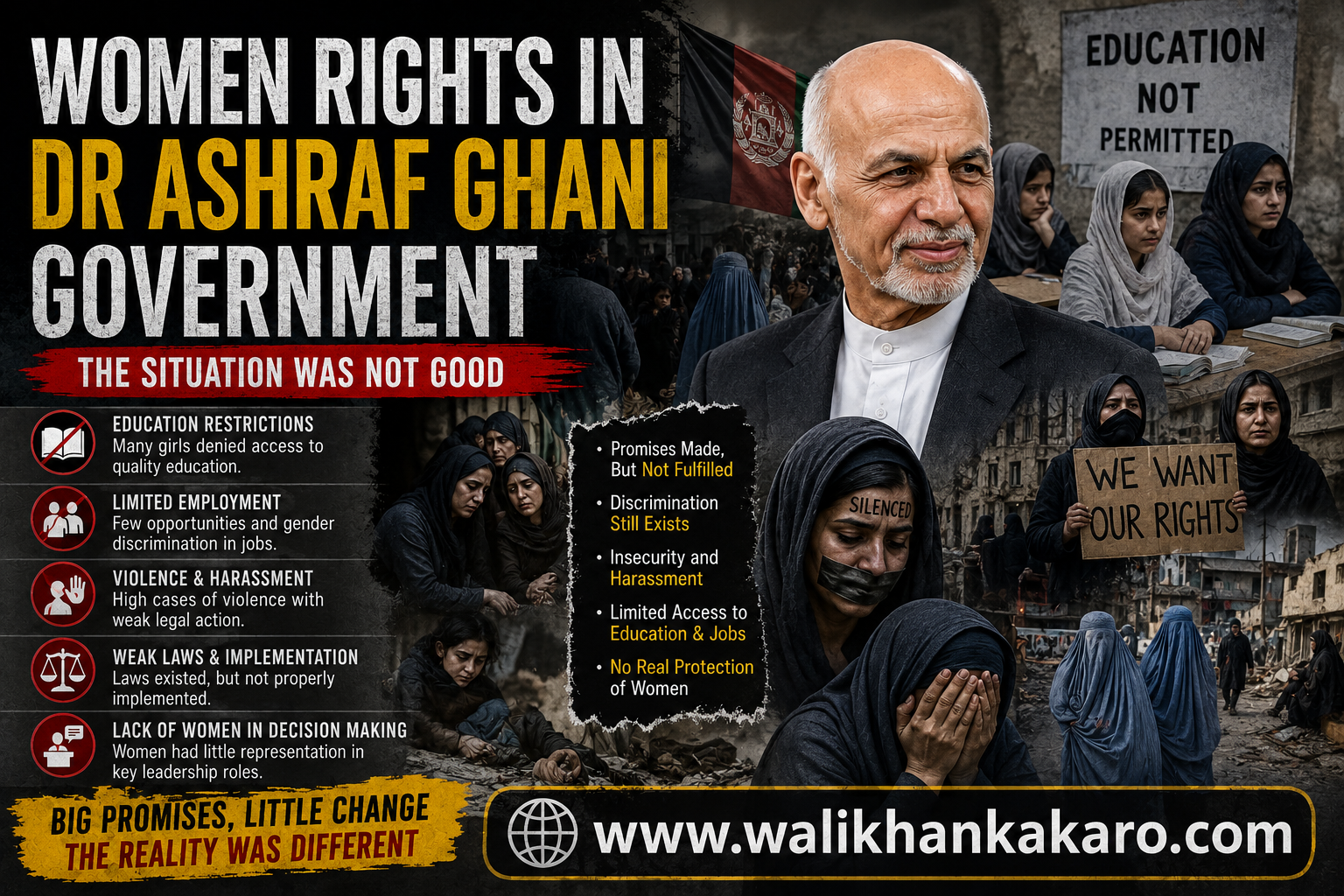 Women rights in Dr Ashraf Ghani government