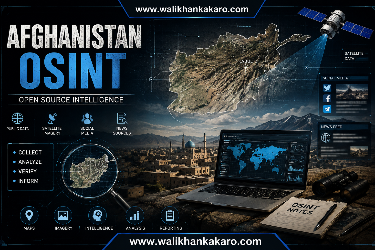 Afghanistan OSINT