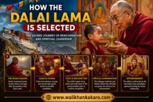 How the Dalai Lama is selected